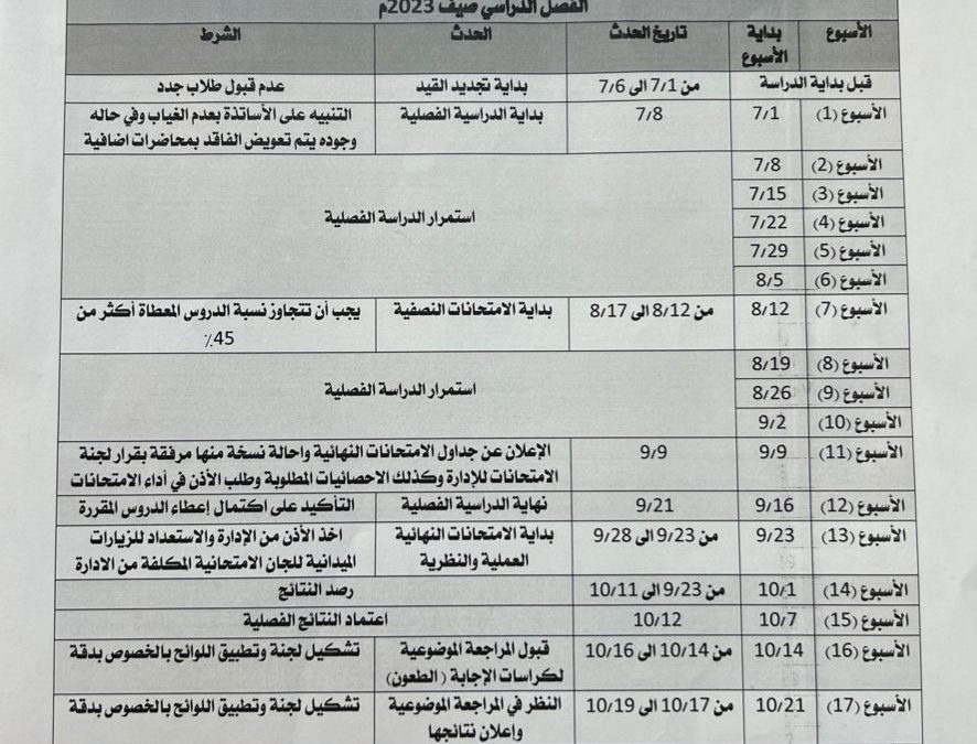 الخطة الدراسية لفصل الصيف 2023