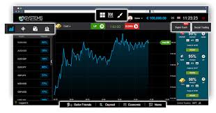 Discover the Best Candlestick Patterns for Binary Trading Success 0 Discover the Best Candlestick Patterns for Binary Trading Success 0